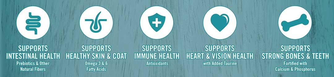 Supports intestinal health - prebiotics and other natural fibers.  Supports healthy skin and coat - Omega 3 and 6 fatty acids. Supports immune health - antioxidants. Supports heart and vision health - with added taurine. Supports strong bones and teeth - fortified with calcium and phosphorus.