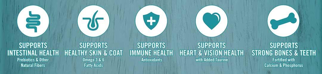 Supports intestinal health - prebiotics and other natural fibers.  Supports healthy skin and coat - Omega 3 and 6 fatty acids. Supports immune health - antioxidants. Supports heart and vision health - with added taurine. Supports strong bones and teeth - fortified with calcium and phosphorus.