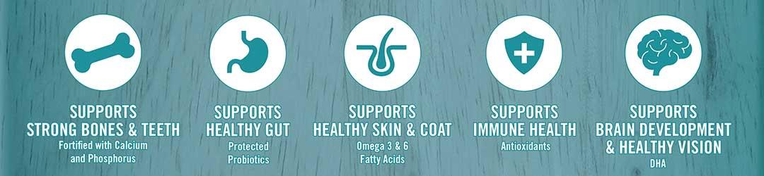 Supports strong bones and teeth - fortified with calcium and phosphorus. Supports healthy gut - protected probiotics. Supports healthy skin and coat - Omega 3 and 6 fatty acids. Supports immune health - antioxidants.  Supports brain development and healthy vision - DHA.